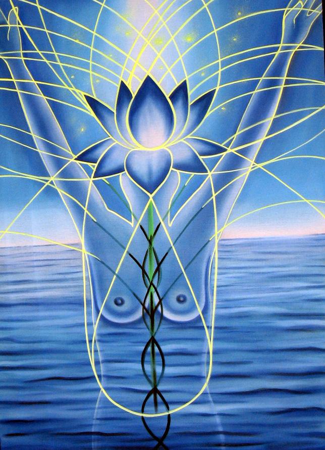 receptivity